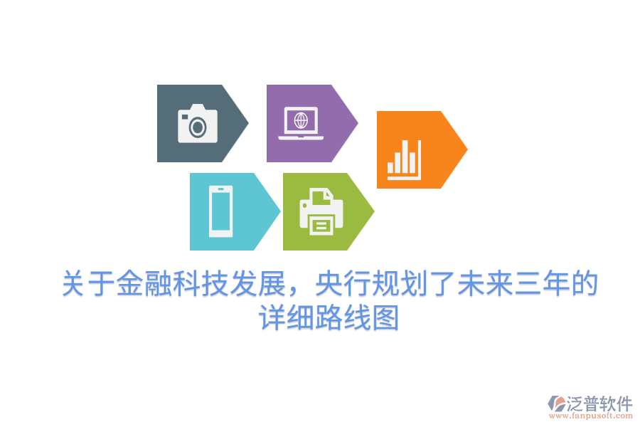 關(guān)于金融科技發(fā)展，央行規(guī)劃了未來三年的詳細(xì)路線圖