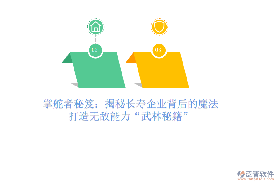 掌舵者秘笈：揭秘長壽企業(yè)背后的魔法，打造無敵能力“武林秘籍”