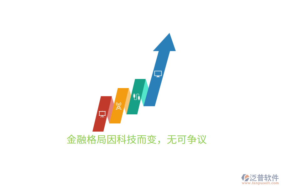 金融格局因科技而變，無可爭(zhēng)議