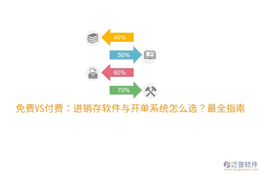 免費VS付費：進銷存軟件與開單系統(tǒng)怎么選？最全指南