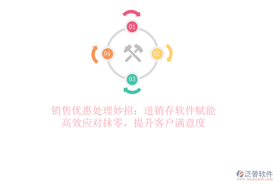銷(xiāo)售優(yōu)惠處理妙招：<a href=http://napavibes.com/jinxiao/ target=_blank class=infotextkey>進(jìn)銷(xiāo)存</a>軟件賦能，高效應(yīng)對(duì)抹零，提升客戶(hù)滿(mǎn)意度