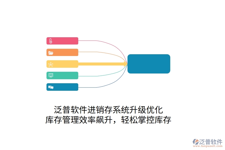 泛普進(jìn)銷存系統(tǒng)升級優(yōu)化，庫存管理效率飆升，輕松掌控庫存