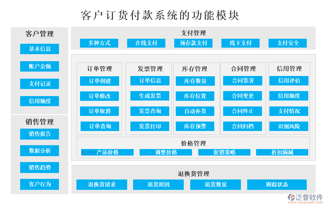<a href=http://napavibes.com/custom/ target=_blank class=infotextkey>客戶管理</a>