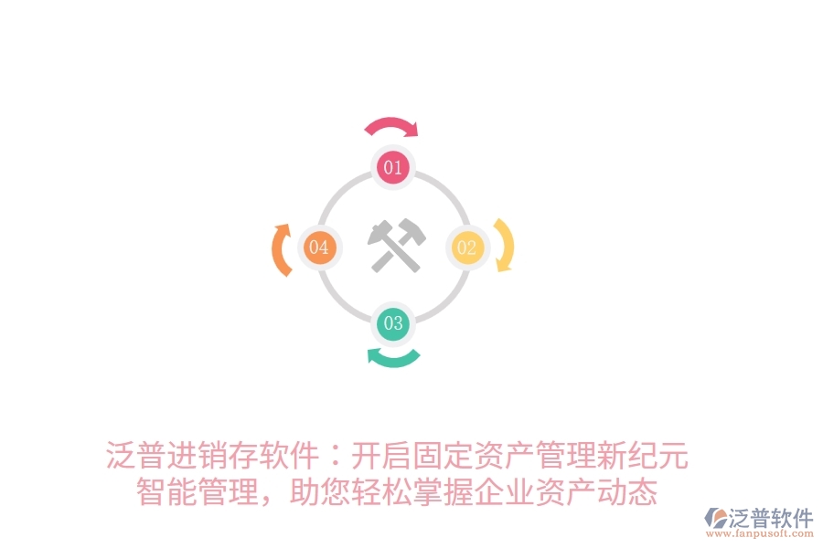泛普進銷存軟件：開啟固定資產(chǎn)管理新紀元，智能管理，助您輕松掌握企業(yè)資產(chǎn)動態(tài)