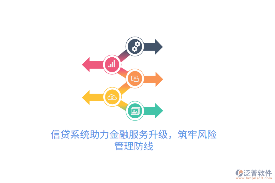 信貸系統(tǒng)助力金融服務(wù)升級，筑牢風(fēng)險管理防線
