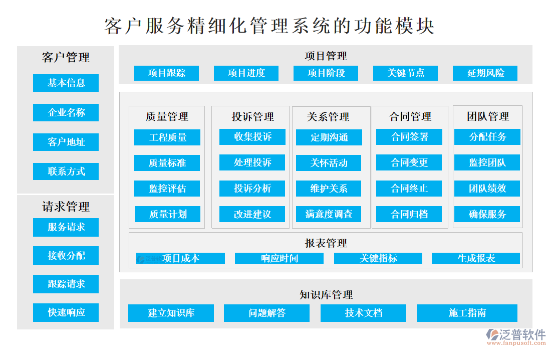 <a href=http://napavibes.com/custom/ target=_blank class=infotextkey>客戶管理</a>