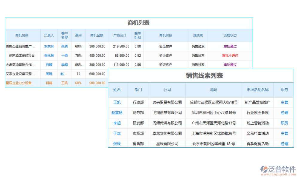 客戶求購(gòu)商機(jī)軟件