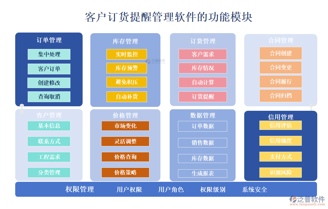 <a href=http://napavibes.com/custom/ target=_blank class=infotextkey>客戶管理</a>