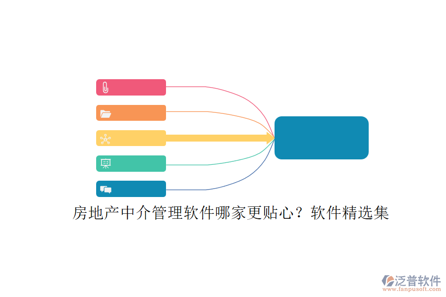 房地產(chǎn)中介管理軟件哪家更貼心？軟件精選集
