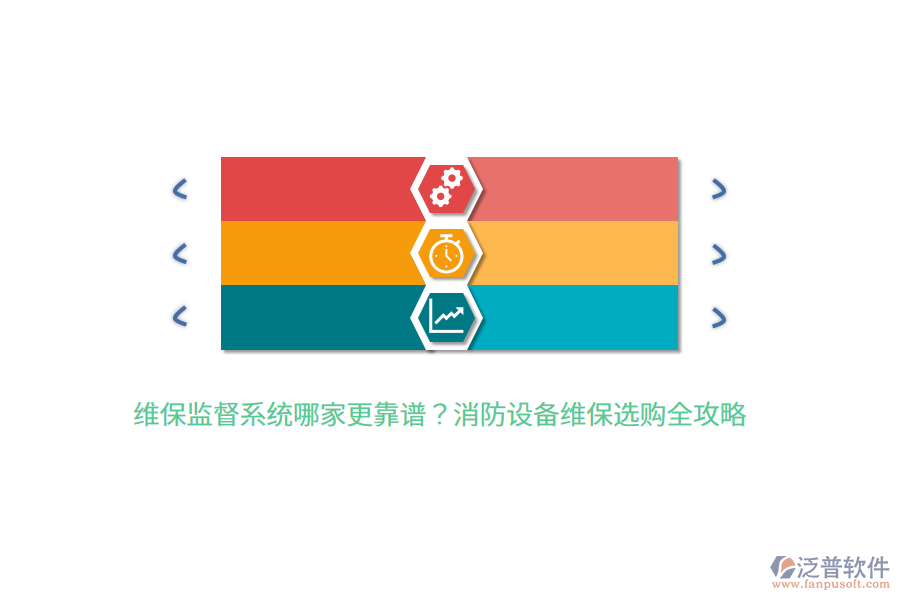 維保監(jiān)督系統(tǒng)哪家更靠譜？消防設(shè)備維保選購全攻略