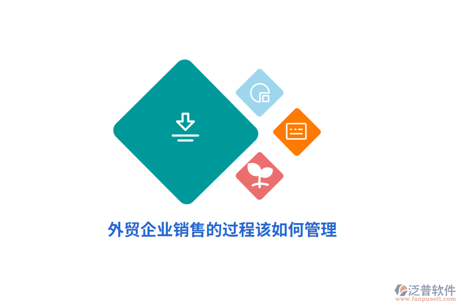 外貿(mào)企業(yè)銷售的過程該如何管理？