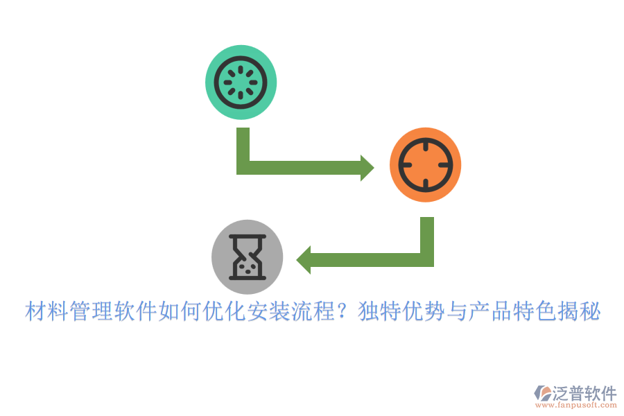 材料管理軟件如何優(yōu)化安裝流程？獨特優(yōu)勢與產(chǎn)品特色揭秘