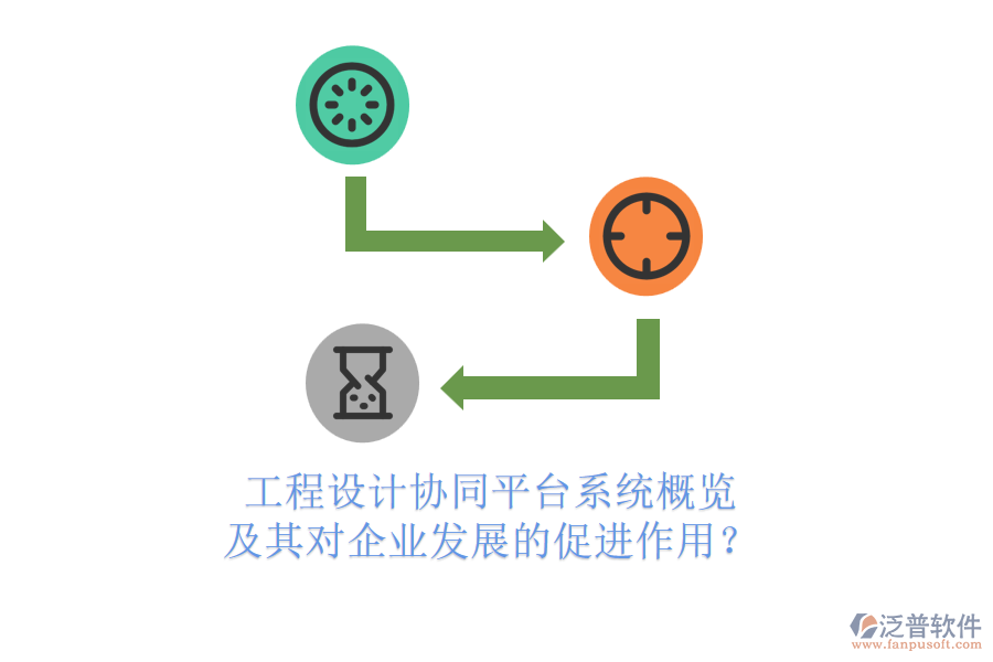工程設(shè)計(jì)協(xié)同平臺(tái)系統(tǒng)概覽及其對(duì)企業(yè)發(fā)展的促進(jìn)作用？