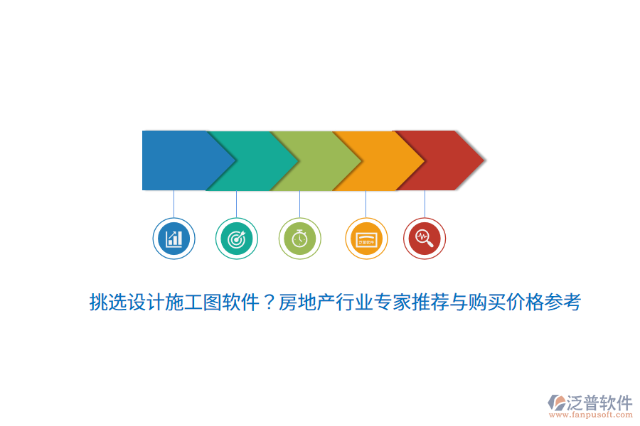 挑選設(shè)計施工圖軟件？房地產(chǎn)行業(yè)專家推薦與購買價格參考