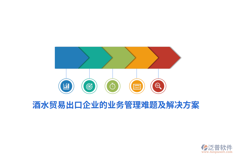 酒水貿(mào)易出口企業(yè)的<a href=http://napavibes.com/gongsi/yw/ target=_blank class=infotextkey>業(yè)務(wù)管理</a>難題及解決方案