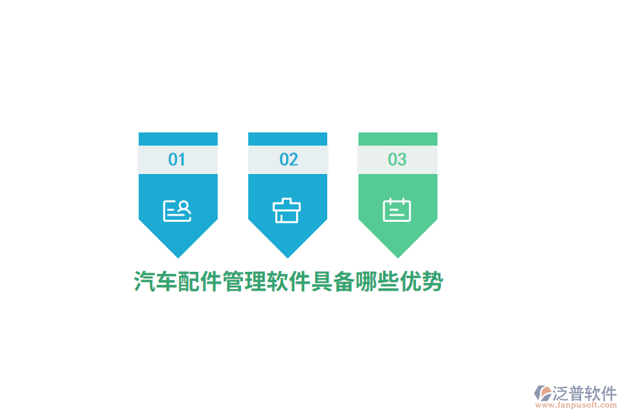 汽車配件管理軟件具備哪些優(yōu)勢(shì)？
