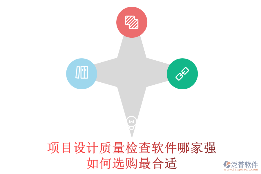 項目設(shè)計質(zhì)量檢查軟件哪家強？如何選購最合適？