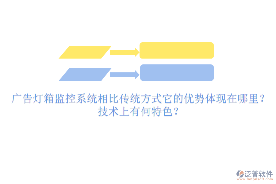 廣告燈箱監(jiān)控系統(tǒng)：相比傳統(tǒng)方式，它的優(yōu)勢體現(xiàn)在哪里？技術(shù)上有何特色？