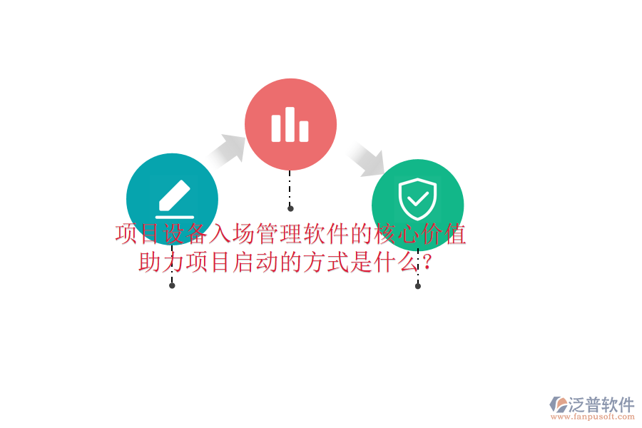 項(xiàng)目設(shè)備入場(chǎng)管理軟件的核心價(jià)值及其助力項(xiàng)目啟動(dòng)的方式是什么？
