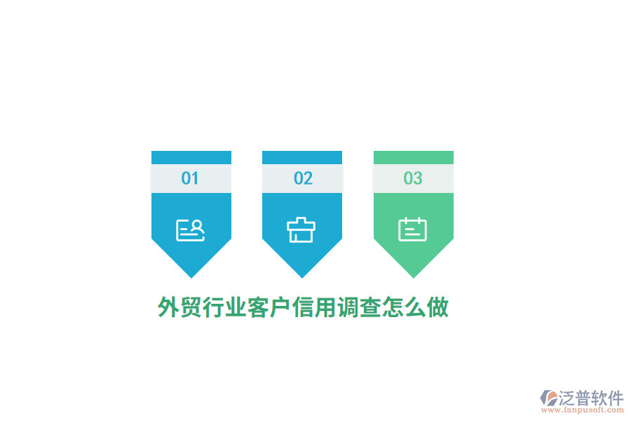 外貿(mào)行業(yè)客戶(hù)信用調(diào)查怎么做？