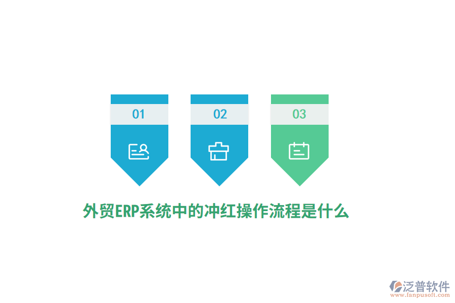 外貿(mào)ERP系統(tǒng)中的沖紅操作流程是什么？