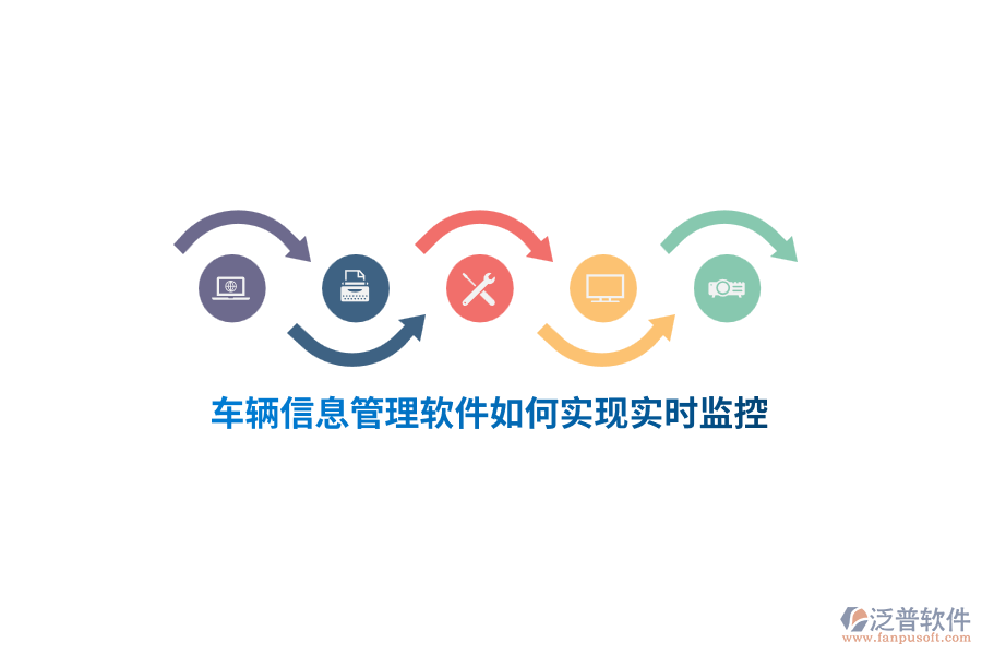 車輛信息管理軟件如何實現(xiàn)實時監(jiān)控？