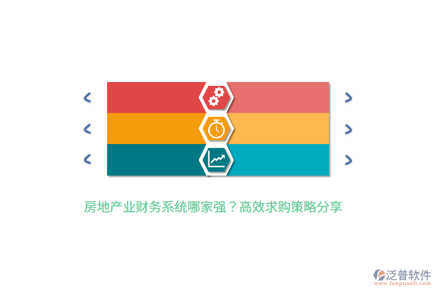 房地產(chǎn)業(yè)財務系統(tǒng)哪家強？高效求購策略分享  