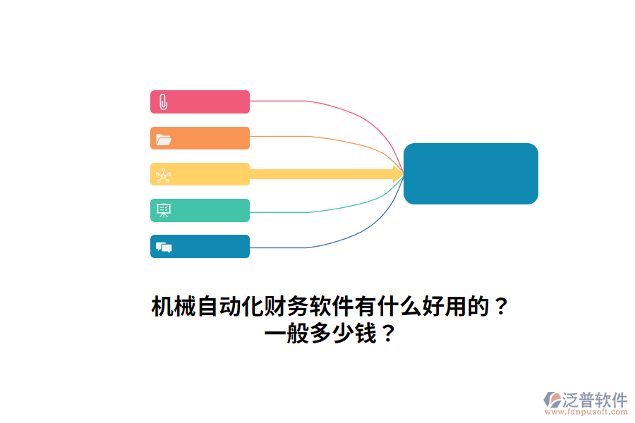機(jī)械自動化財務(wù)軟件有什么好用的？一般多少錢？