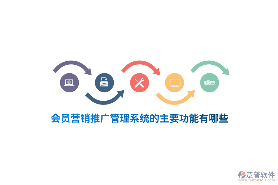 會員營銷推廣管理系統(tǒng)的主要功能有哪些？