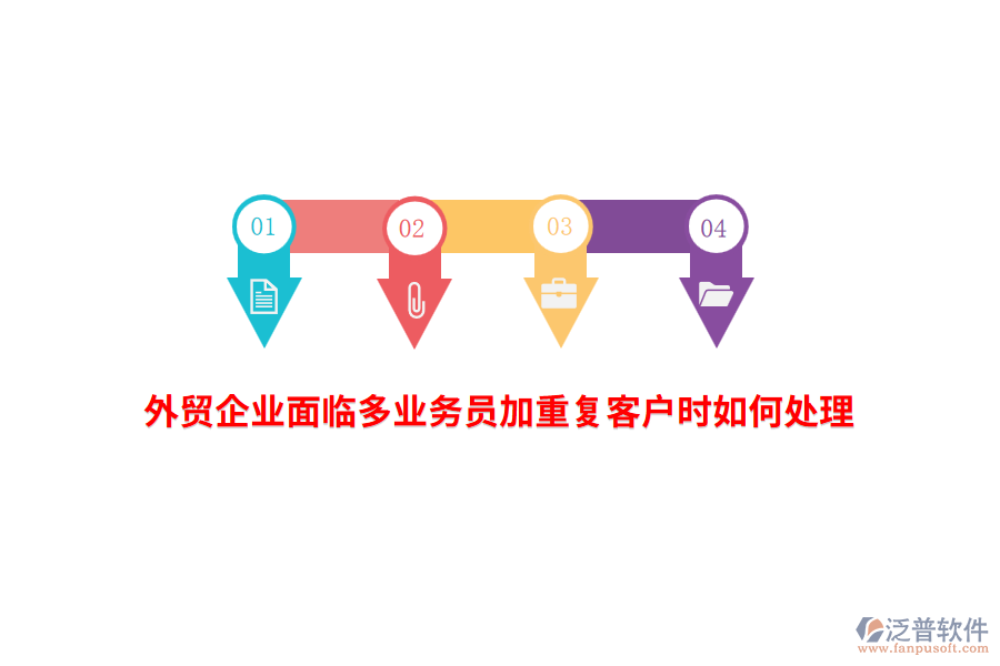 外貿(mào)企業(yè)面臨多業(yè)務(wù)員加重復(fù)客戶時(shí)如何處理？