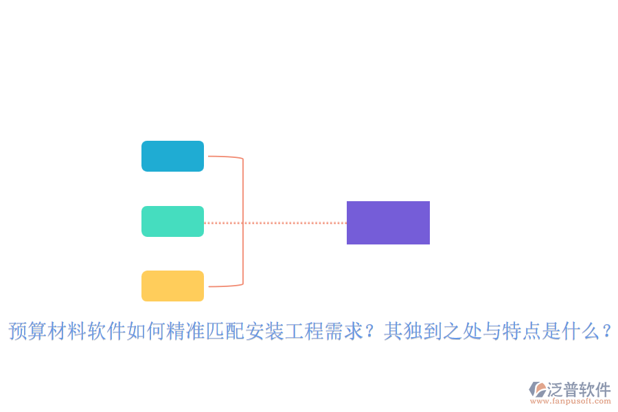 預(yù)算材料軟件如何精準(zhǔn)匹配安裝工程需求？其獨到之處與特點是什么？