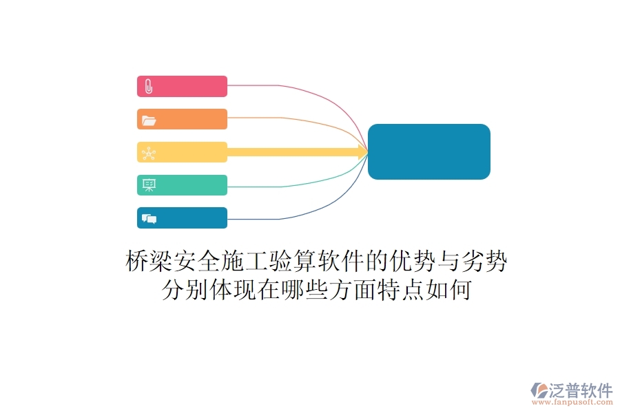 橋梁安全施工驗算軟件的優(yōu)勢與劣勢分別體現(xiàn)在哪些方面？特點如何？