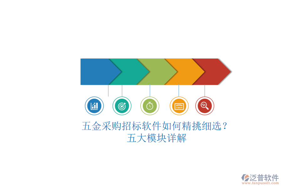 五金采購(gòu)招標(biāo)軟件如何精挑細(xì)選？五大模塊詳解