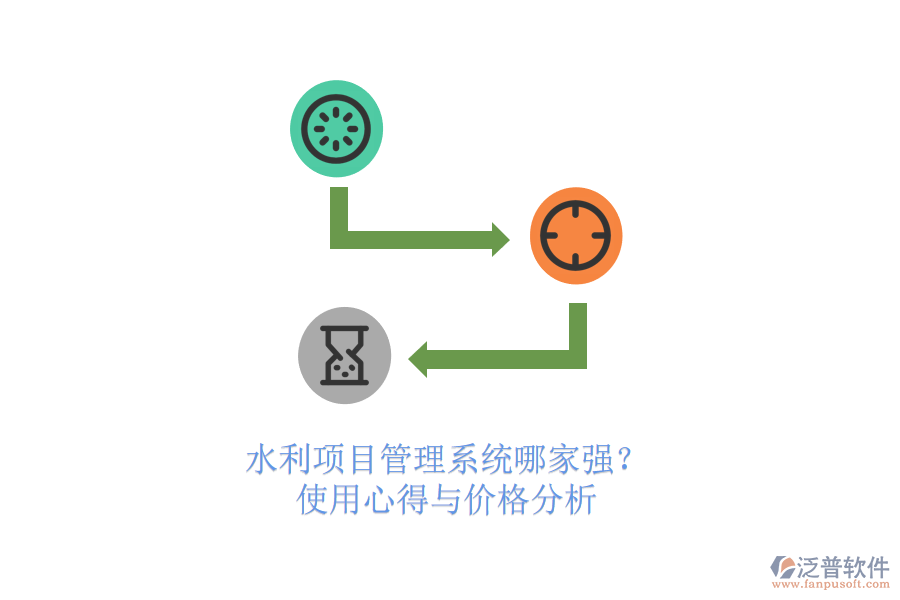 水利項目管理系統哪家強？使用心得與價格分析