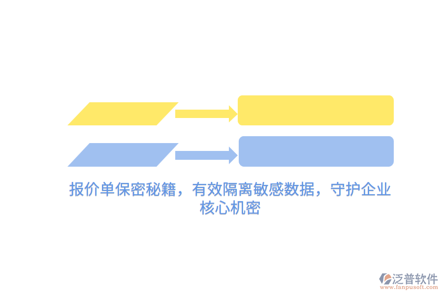報價單保密秘籍，有效隔離敏感數(shù)據(jù)，守護(hù)企業(yè)核心機(jī)密