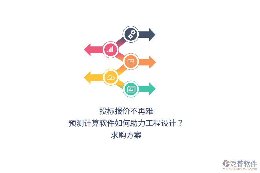 投標(biāo)報(bào)價(jià)不再難：預(yù)測計(jì)算軟件如何助力工程設(shè)計(jì)？求購方案 