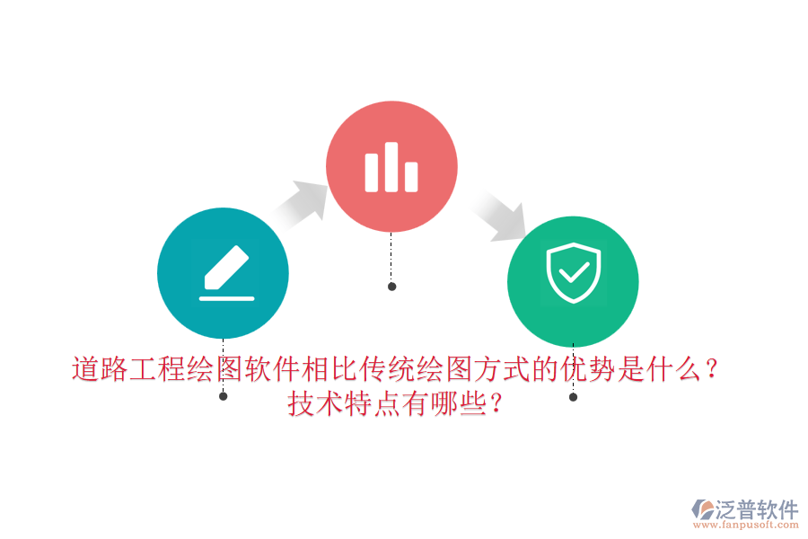 道路工程繪圖軟件相比傳統(tǒng)繪圖方式的優(yōu)勢(shì)是什么？技術(shù)特點(diǎn)有哪些？