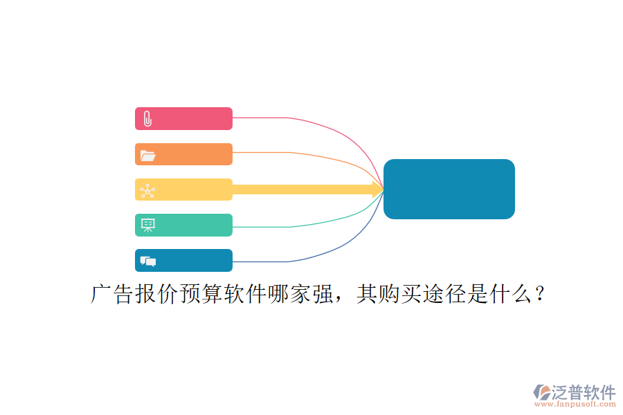 廣告報(bào)價(jià)預(yù)算軟件哪家強(qiáng)，其購(gòu)買(mǎi)途徑是什么？