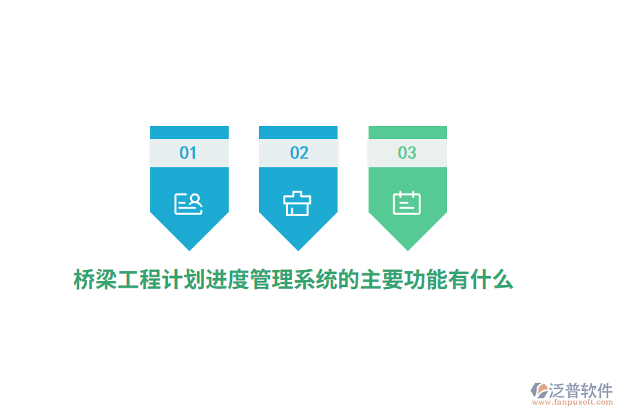 橋梁工程計劃進度管理系統(tǒng)的主要功能有什么？