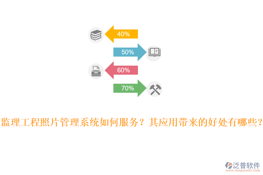 監(jiān)理工程照片管理系統(tǒng)如何服務(wù)？其應(yīng)用帶來(lái)的好處有哪些？
