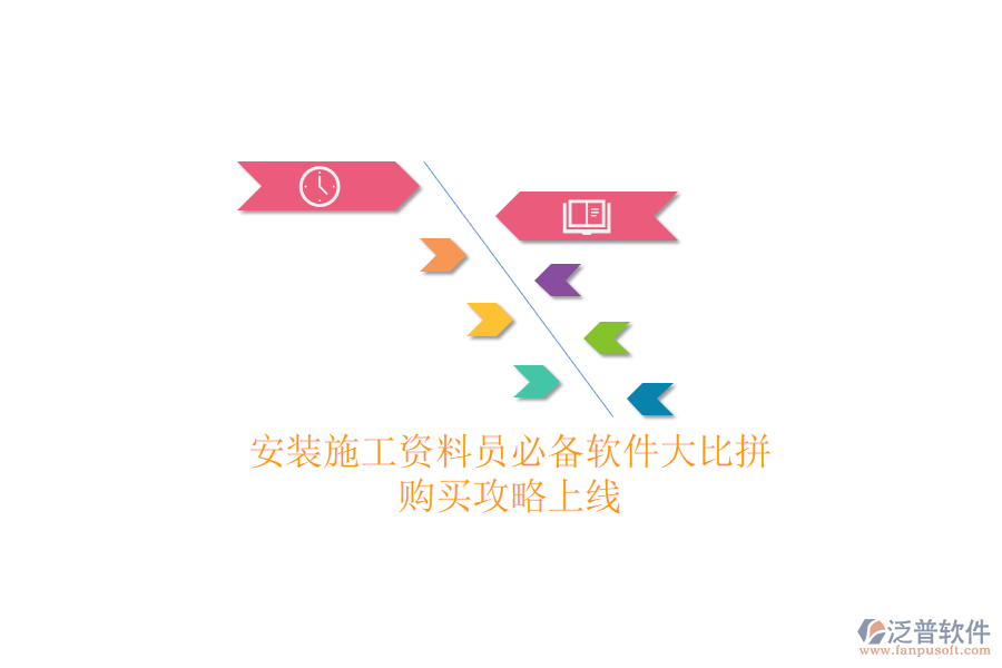 安裝施工資料員必備軟件大比拼，購買攻略上線