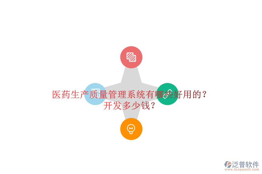 醫(yī)藥生產(chǎn)質(zhì)量管理系統(tǒng)有哪些好用的？.png
