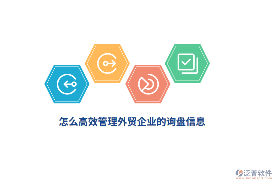 怎么高效管理外貿(mào)企業(yè)的詢盤信息？