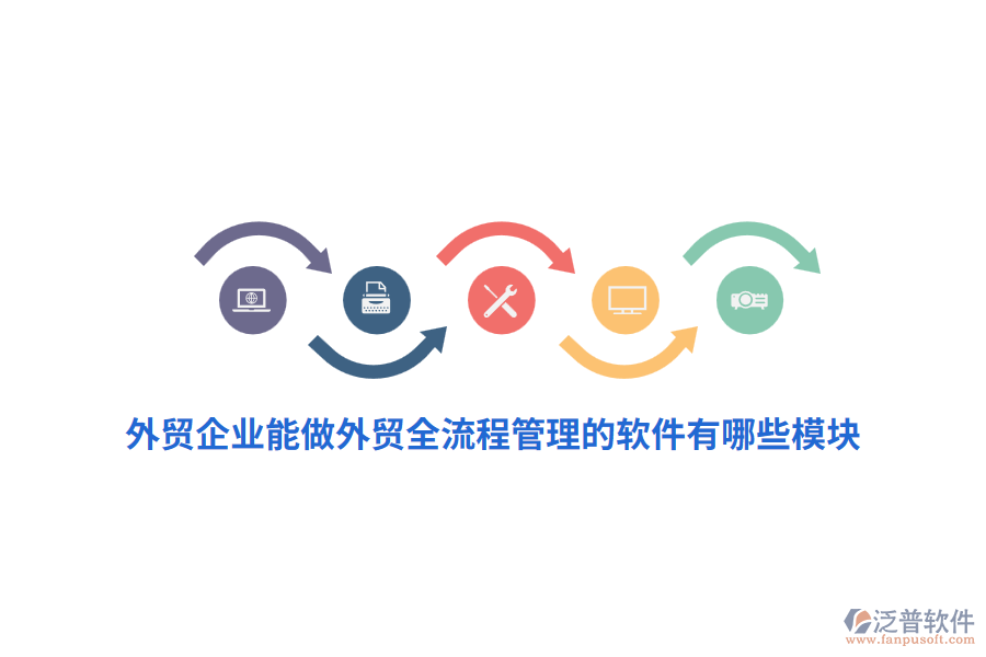 外貿(mào)企業(yè)能做外貿(mào)全流程管理的軟件有哪些模塊？