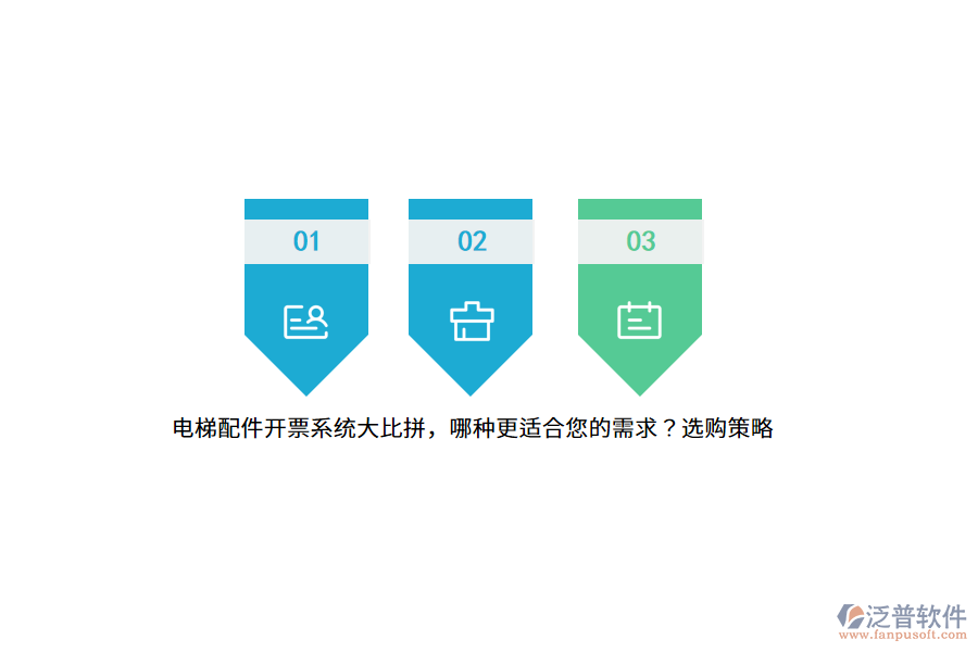 電梯配件開票系統(tǒng)大比拼，哪種更適合您的需求？選購策略