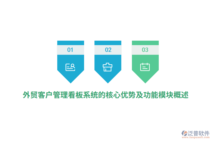 外貿(mào)客戶(hù)管理看板系統(tǒng)的核心優(yōu)勢(shì)及功能模塊概述