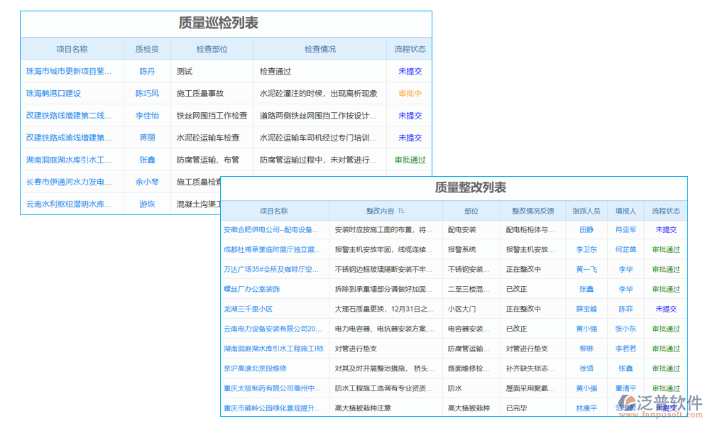 水利質量標準化信息平臺