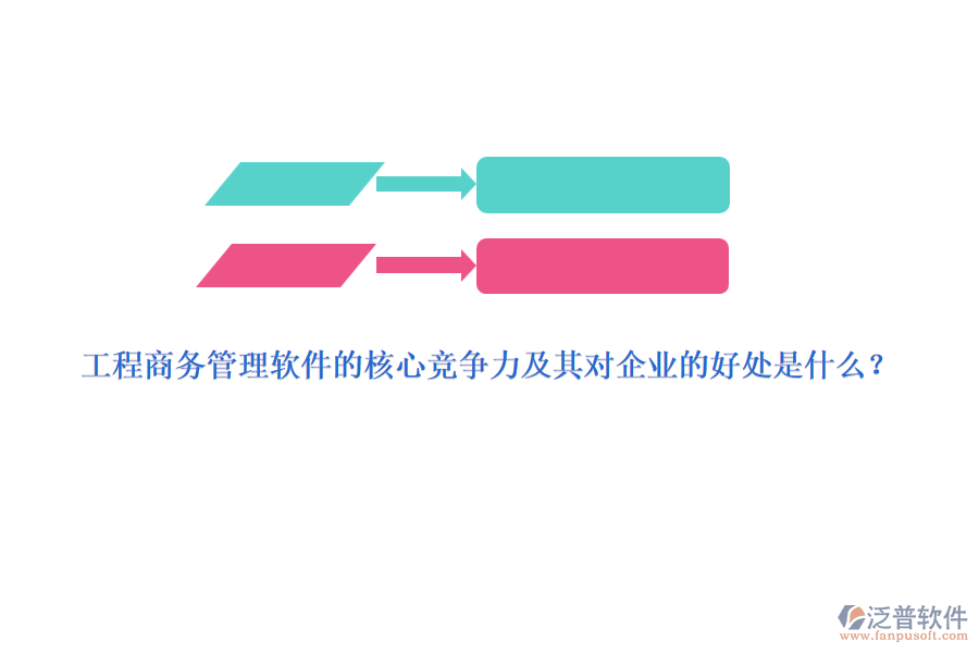 工程商務管理軟件的核心競爭力及其對企業(yè)的好處是什么？