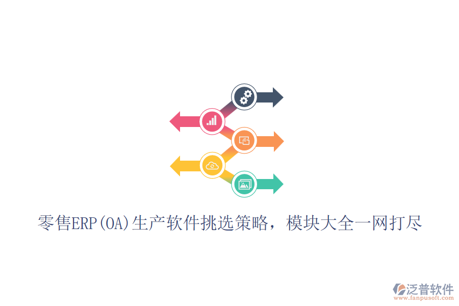 零售ERP(OA)生產(chǎn)軟件挑選策略，模塊大全一網(wǎng)打盡