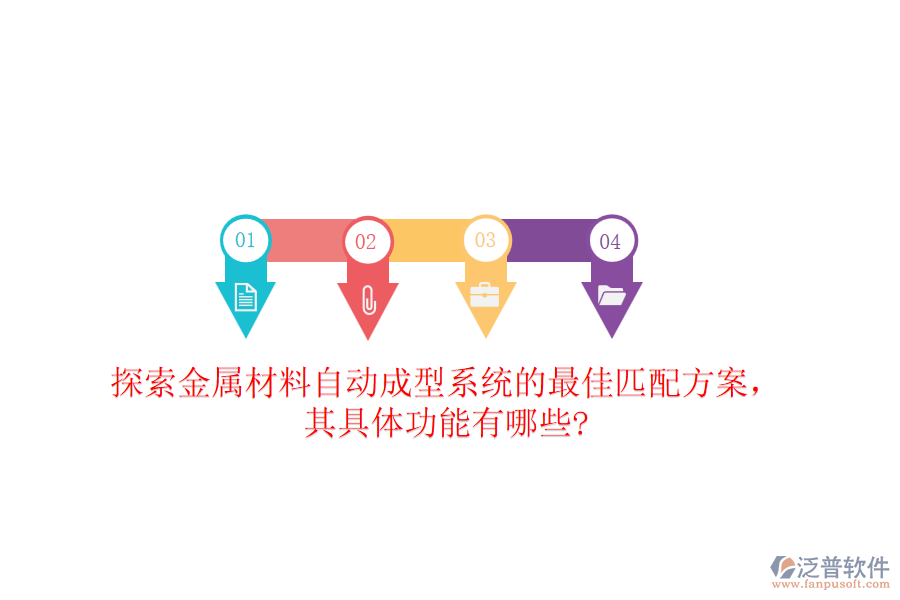 探索金屬材料自動成型系統(tǒng)的最佳匹配方案，其具體功能有哪些?